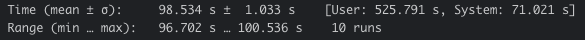 Sample of benchmark for default jest reporter