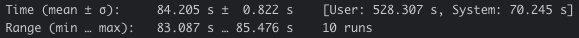 Sample of benchmark for default jest reporter with silent mode on