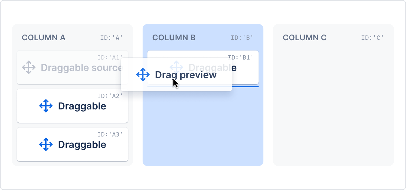 /constellation/08-design-guidelines/images/example--board__multiple-03.png