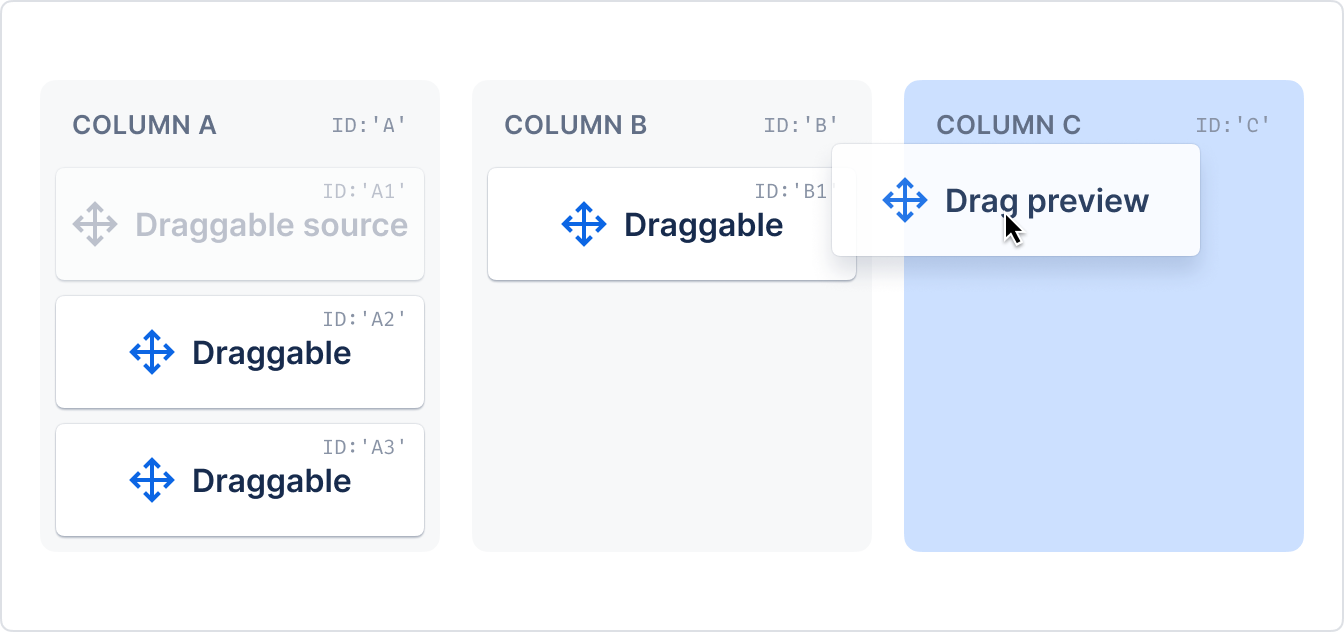 /constellation/08-design-guidelines/images/example--board__multiple-04.png