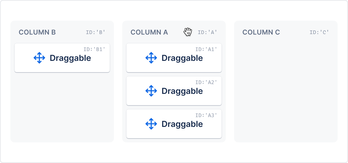 /constellation/08-design-guidelines/images/example--board__reorder-04.png