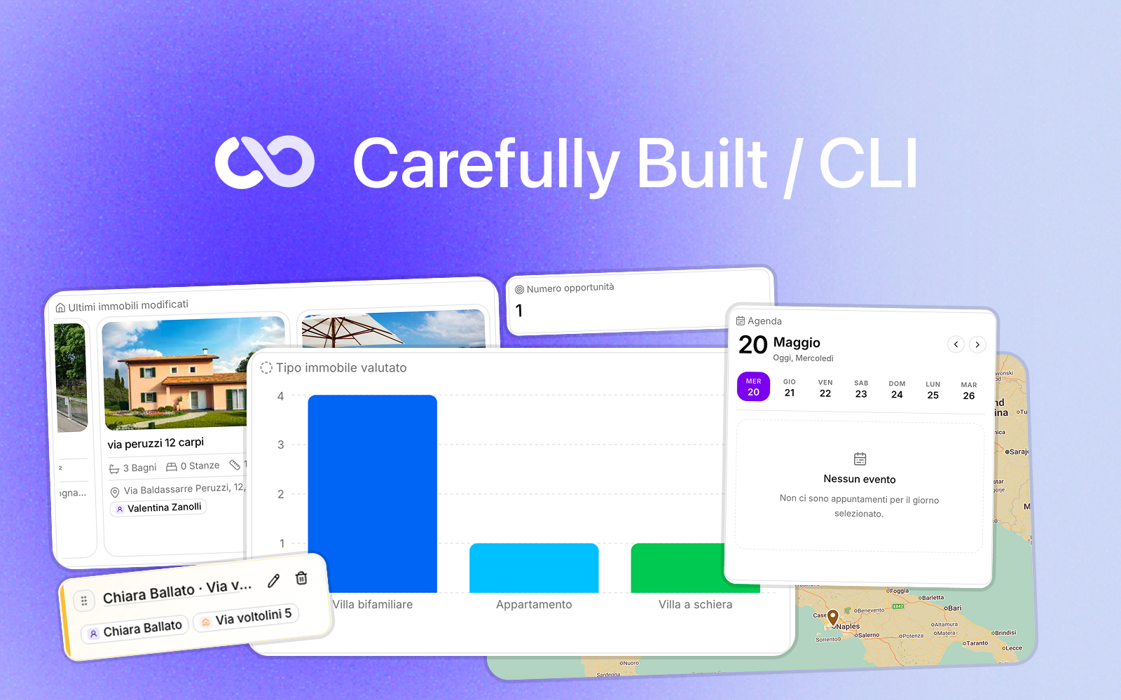 Carefully Built SaaS Kit hero