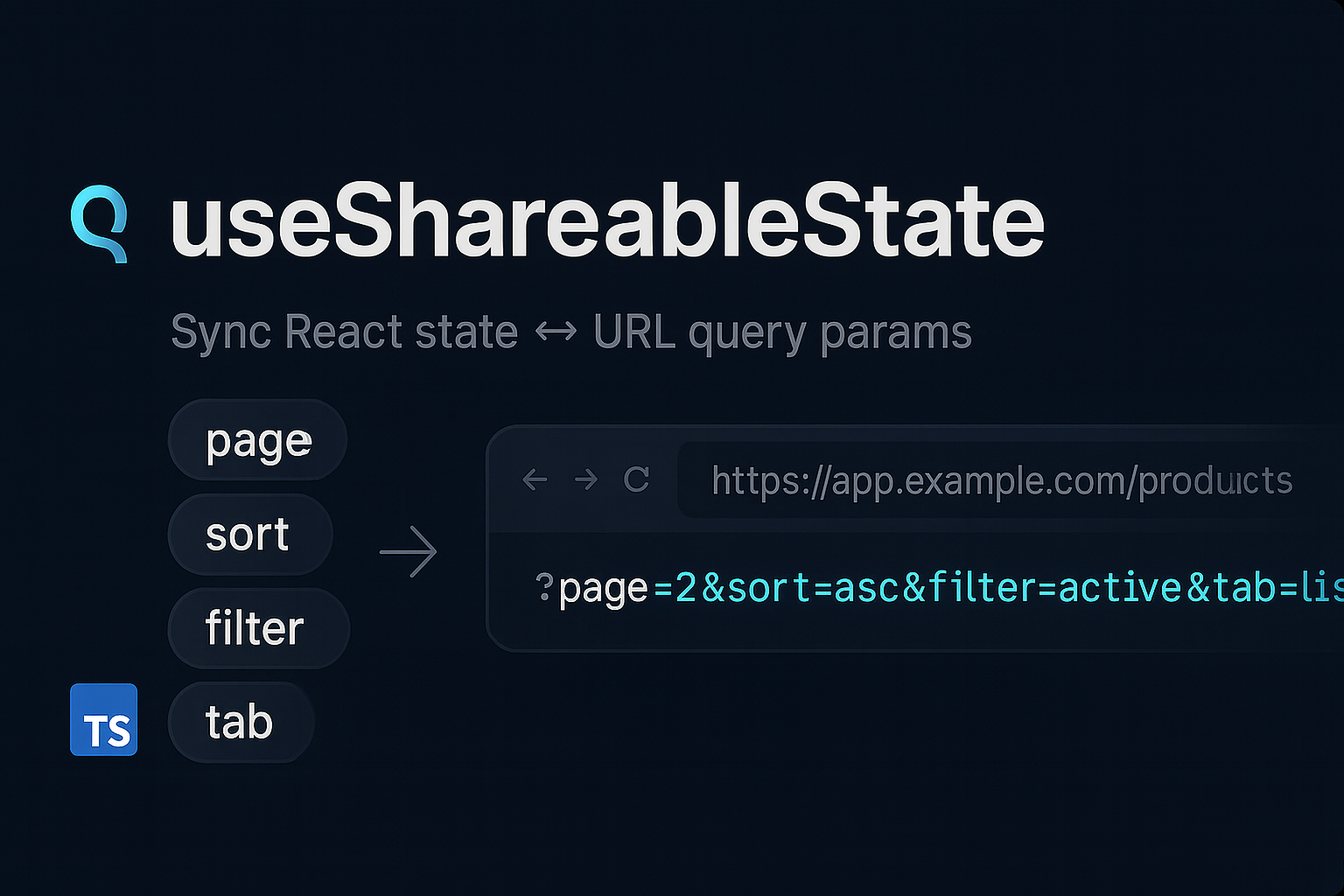 useShareableState