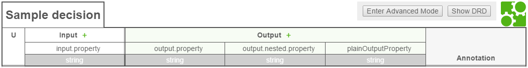 /dmn-output.png