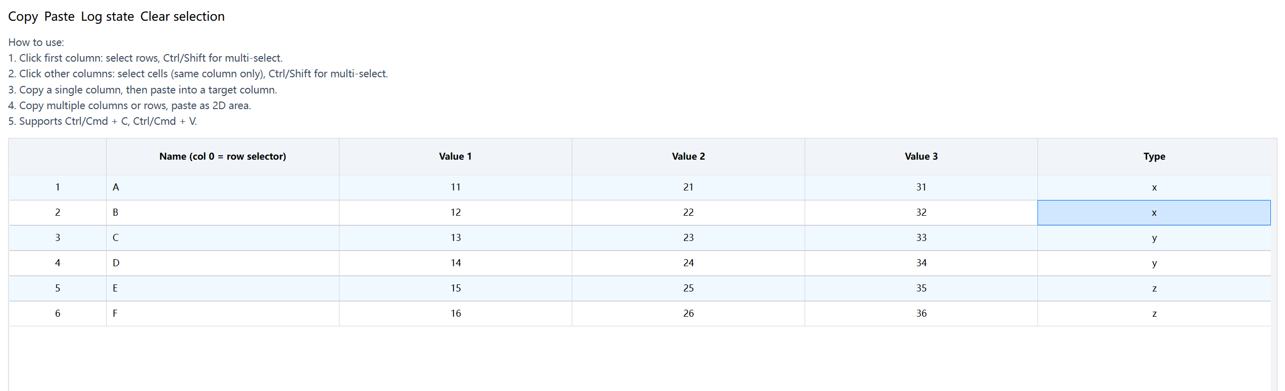 DataTable Demo