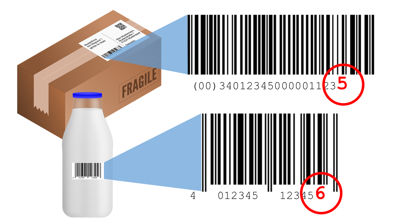 /images/checkDigitCalculatorIllustration.png