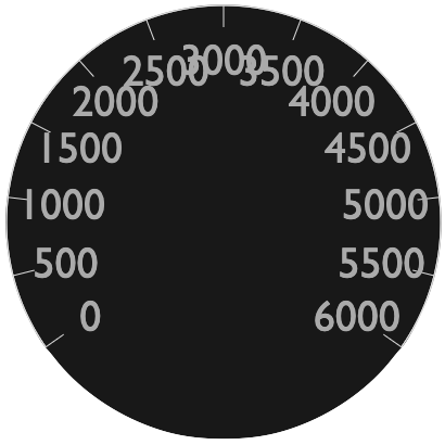 Jaguar tachometer skeleton