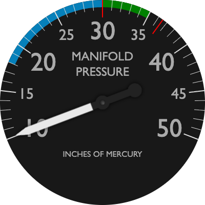/tests/contrib/engine-manifoldPressure-DHC2.png