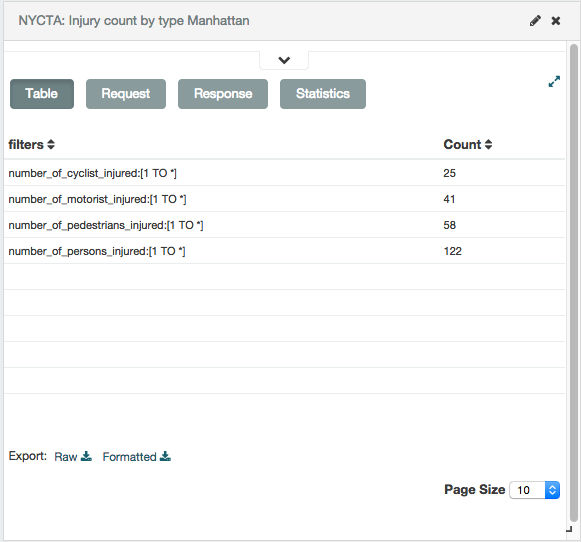 /docs/images/NYCTA-Table.jpg