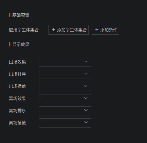 显示孪生体配置项
