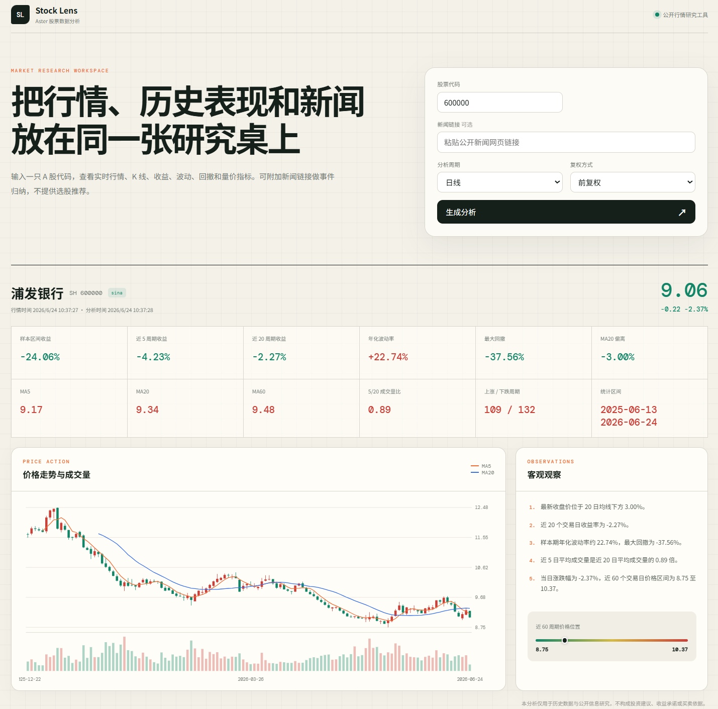 Stock Lens 股票分析界面