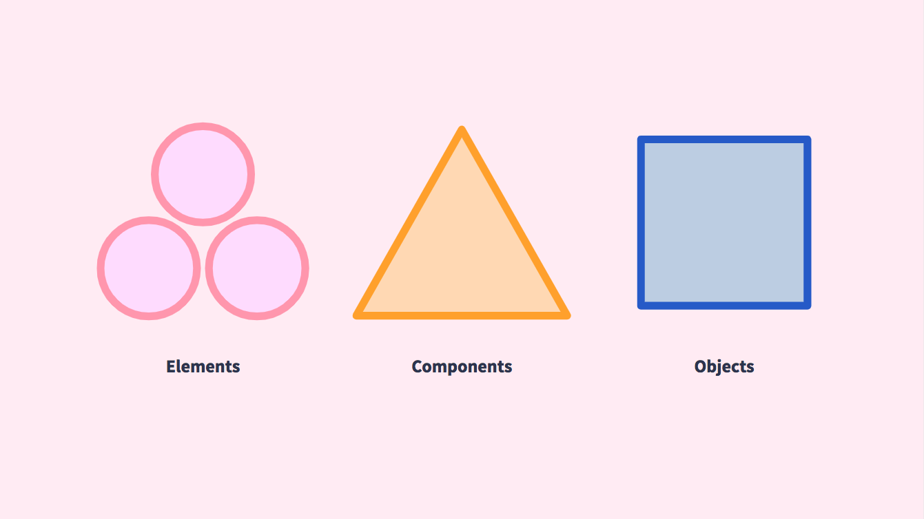 Image with graphics representing elements, components, and objects.
