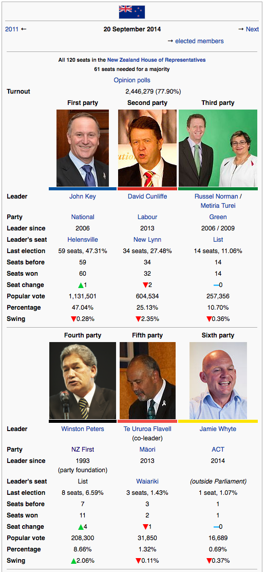 /src/pages/img/6WxfA6McQViHzNgbwD6x_choose-candidate.png
