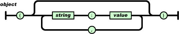 /assets/themes/slide/images/json_object.gif