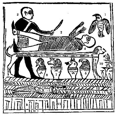 Abraham Facsimile 1