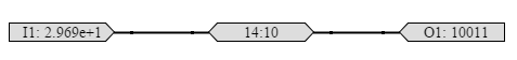 Use of the Bus Selector