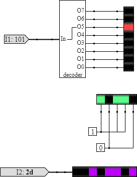 LED Bar