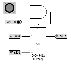 Add a Write Enable to the Memory 16 component