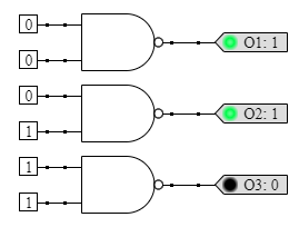 NAND Gate