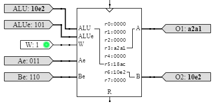 Use of the Bus Selector