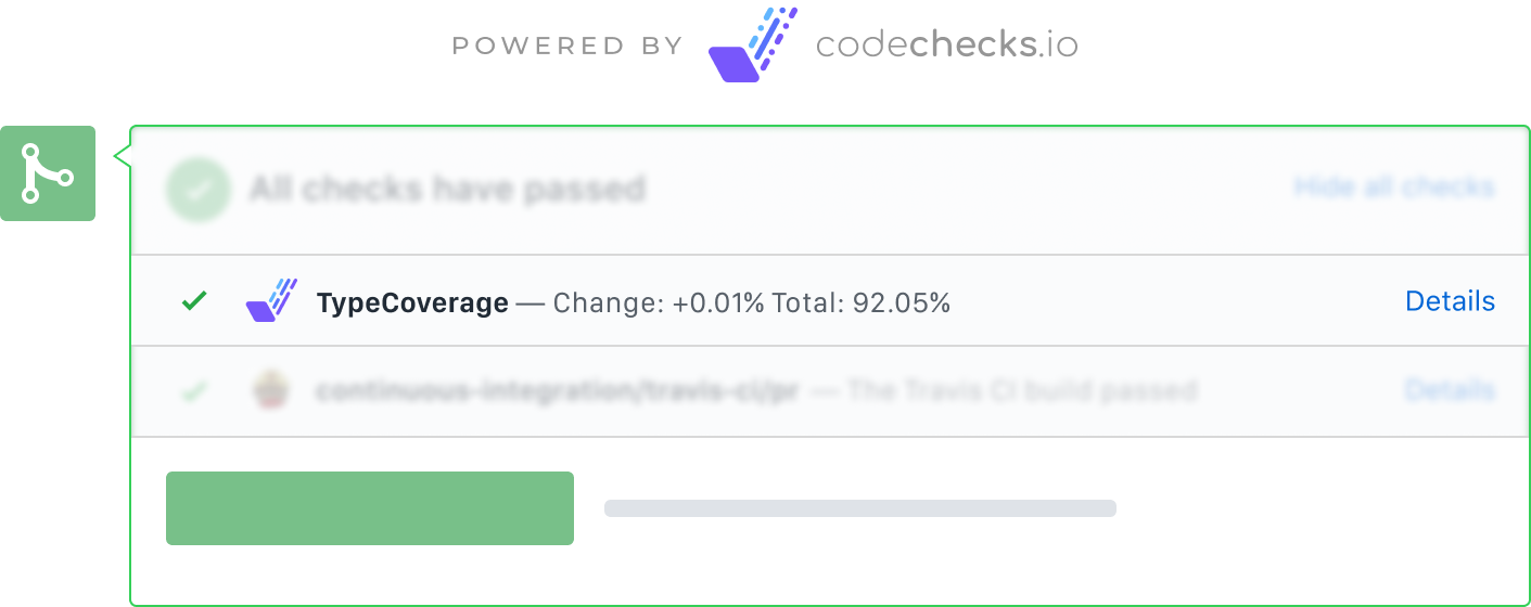 codechecks.io