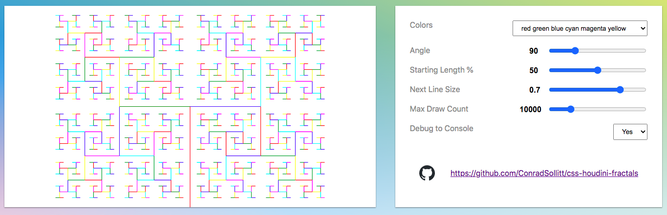 CSS Houdini Fractals