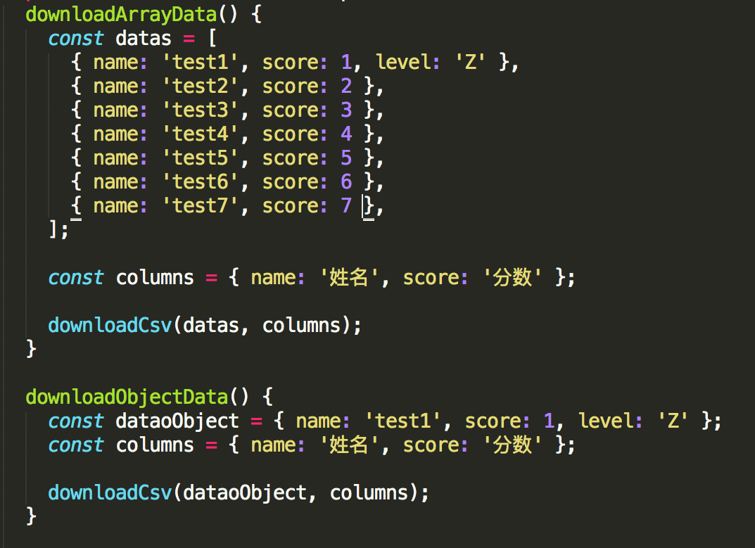 code