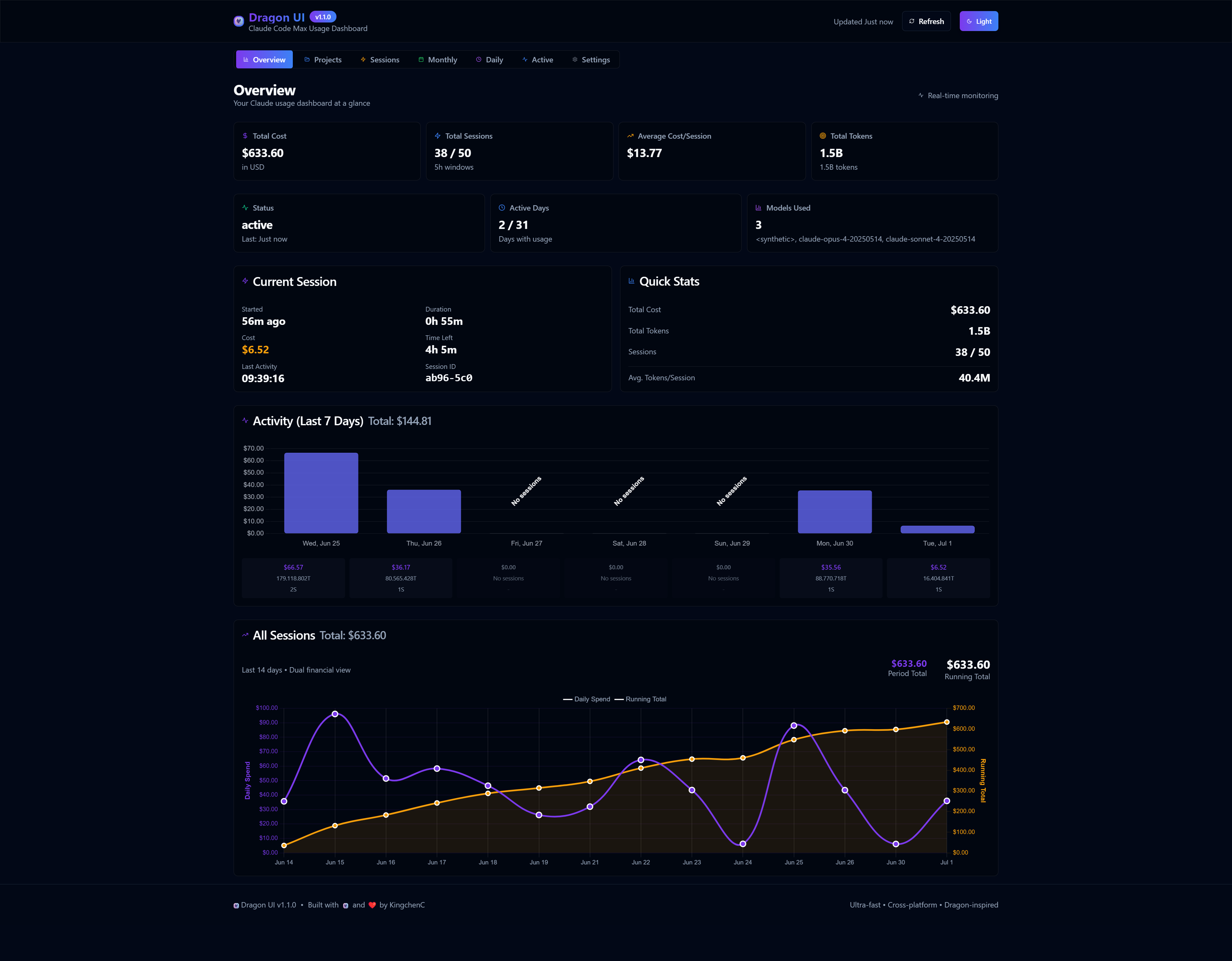 /dist/Overview_Page.png