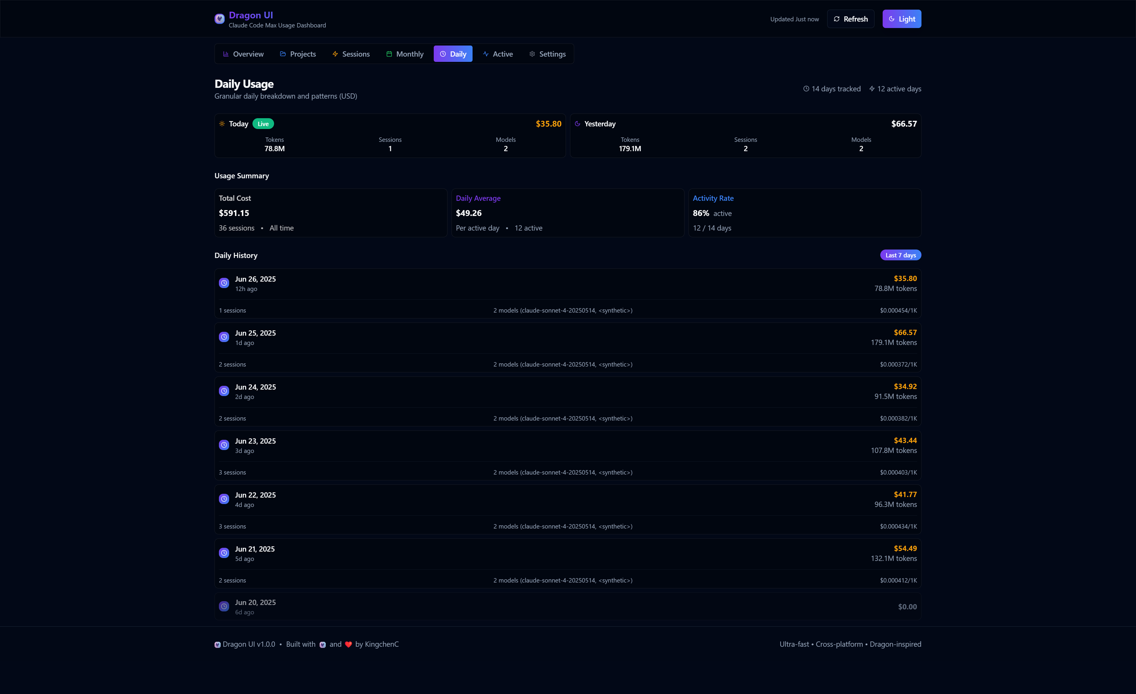 Dragon UI Daily Usage Page