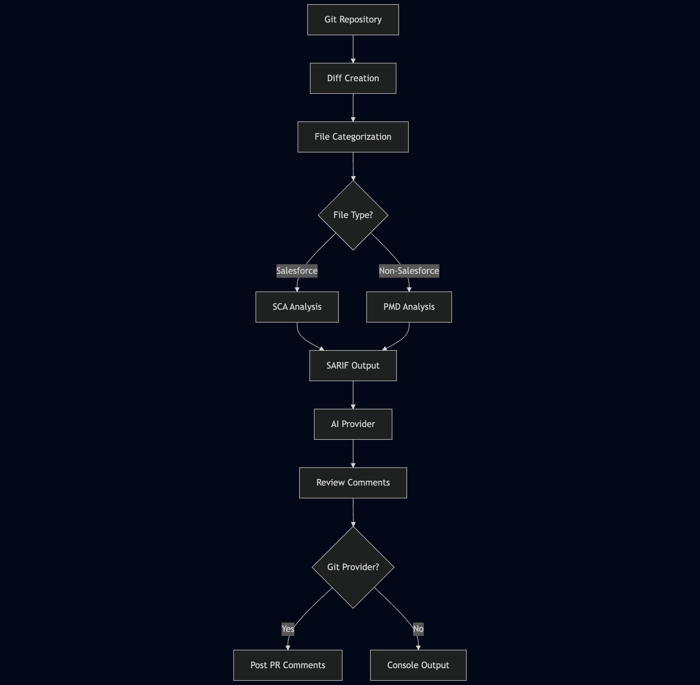 /architecture-diagram.png