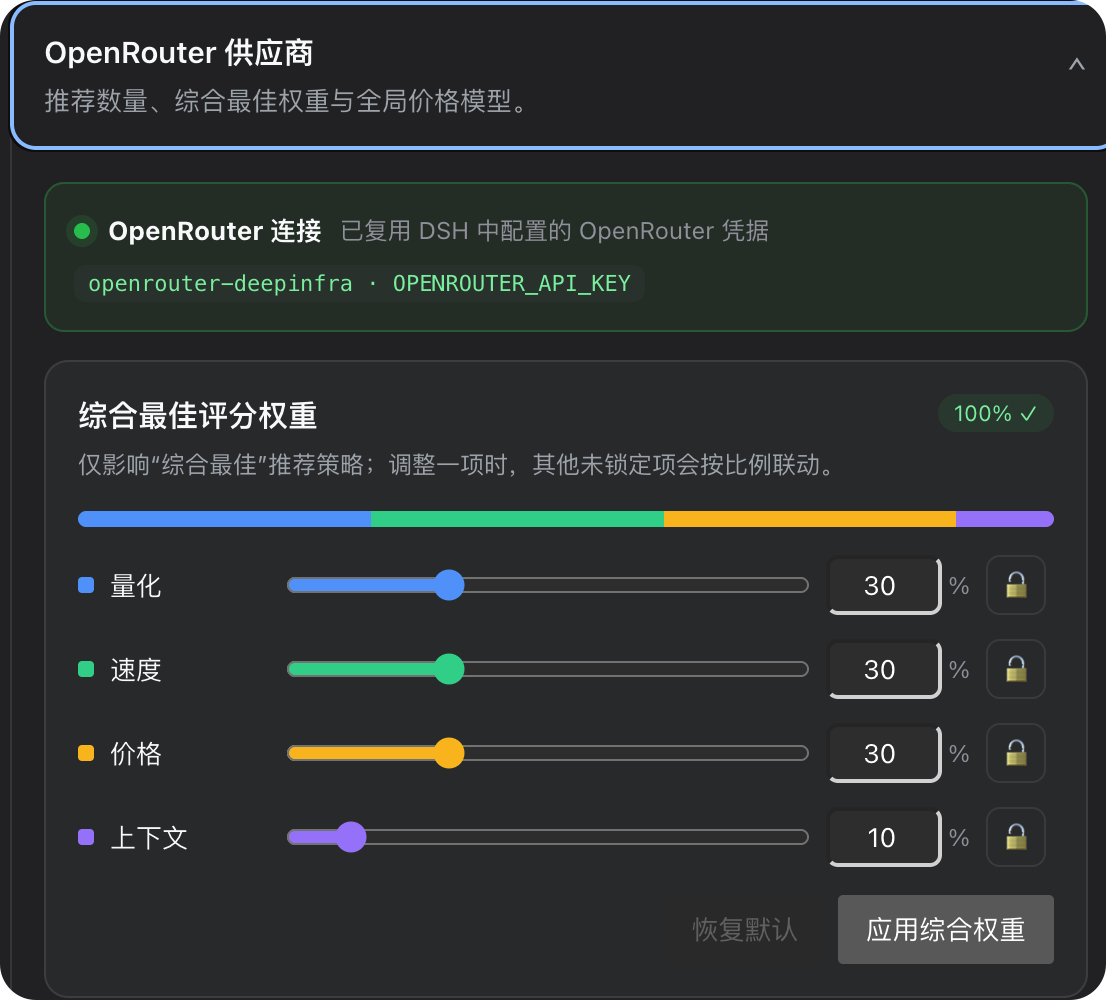 OpenRouter 权重设置