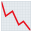 /png/32/1f4c9.png