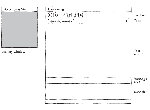 Fig 02 01
