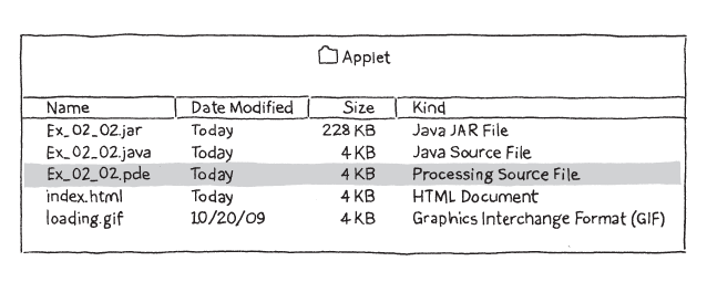 Fig 02 02
