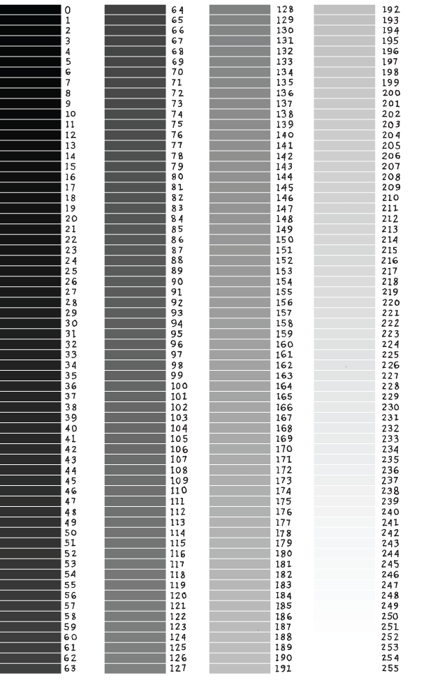 Fig 03 03