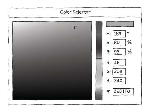 Fig 03 04
