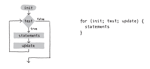 Fig 04 01