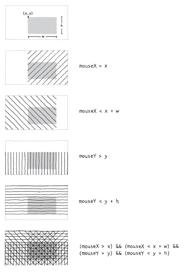 Fig 05 04