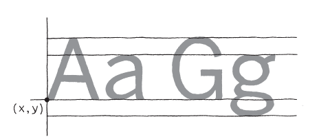 Fig 06 02