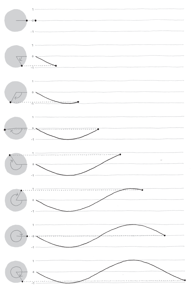 Fig 07 02