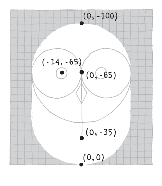 Fig 08 01