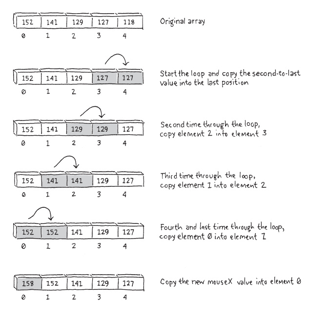 Fig 10 02