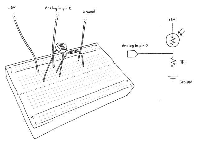 Fig 11 04