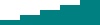 A small bar chart