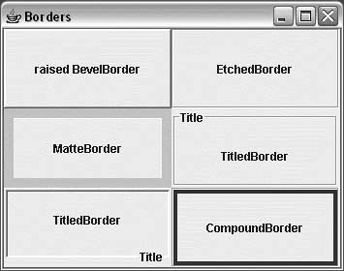 A bevy of borders