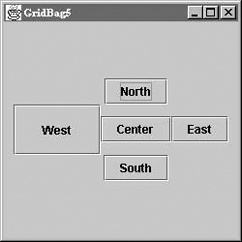 Using padding and insets in a layout