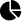 /black/png/22/pie-chart.png