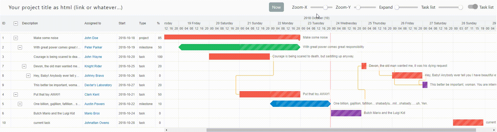 /gantt-elastic.gif