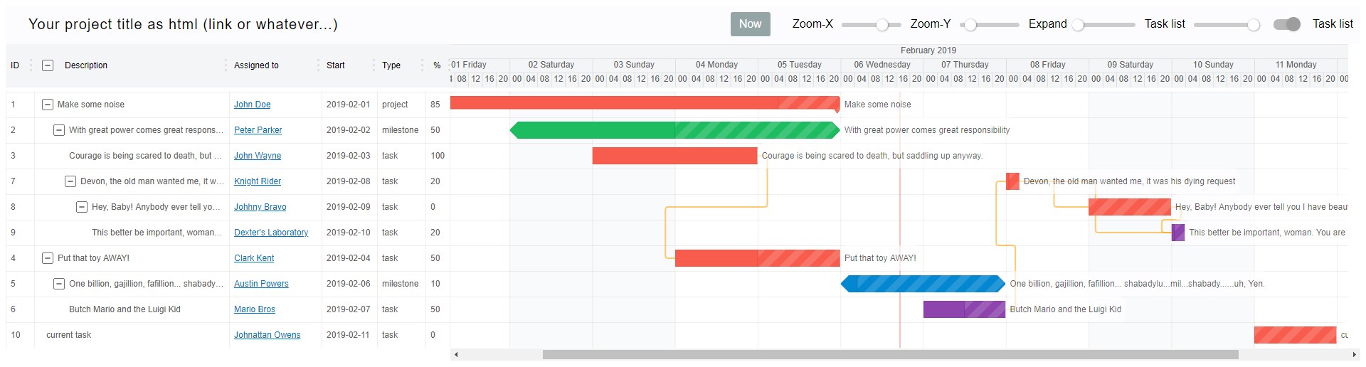 /gantt-elastic.jpg