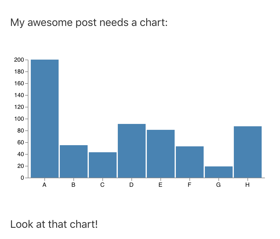 /chart.png